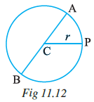 Page 231 Chapter 11 Class 6th Non-Rationalised NCERT 2019-20 Page 231 Chapter 11 Class 6th Non-Rationalised NCERT 2019-20